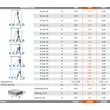 Krause 129765 Monto Tribilo 3X10 fokos létrafokos sokcélú létra,lépcsőfunkciós /18kg;3m/